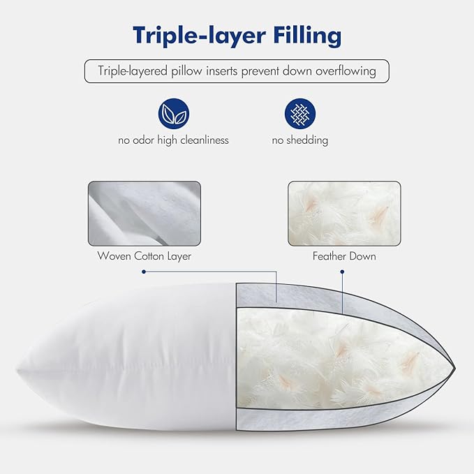 MIULEE 12x20 Pillow Inserts, Set of 2 Down Feather Throw Pillows for Couch Sofa Bed, Decorative Fluffy Throw Pillow Inserts Cotton Fabric,White