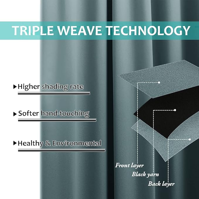 NICETOWN Full Shading Cold Blocking Curtains for Windows, Super Heavy-Duty Black Lined Blackout Curtains for Bedroom, Privacy Assured Window Treatment (Aqua, Pack of 2, 62 inches W x 95 inches L)