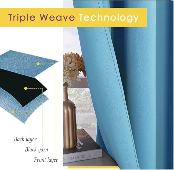 NICETOWN Blackout Window Curtains 80 inch Long, 2 Panels, 34 inch, Teal Blue, Grommet Top Room Darkening Thermal Insulated Solid Vertical Drapes for Bedroom/Kid Room