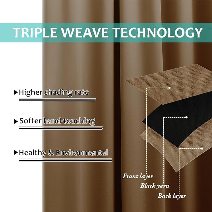 NICETOWN Blackout Curtains 80 inches Long, Gold Brown, 2 Pieces, 42" Wide Each Panel, Full Light Blocking Drapes with Black Liner for Nursery, Thermal Insulated Draperies for Hall, Villa