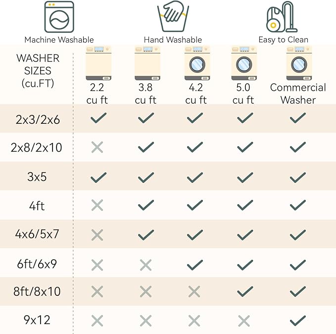 Washable Area Rugs 7x10 Non-Slip Modern Abstract Soft for Living Room Entryway Bedroom Nursery, Print Pattern, Black Navy Blue Gray