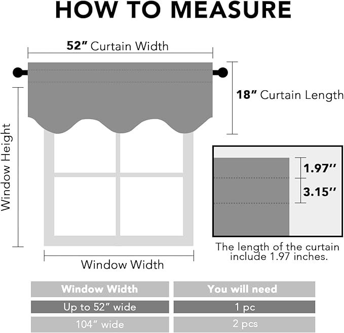 H.VERSAILTEX 2 Panels Blackout Curtain Valances for Kitchen Windows/Living Room/Bathroom Privacy Protection Rod Pocket Decoration Scalloped Window Valance Curtains, 52" W x 18" L, Navy