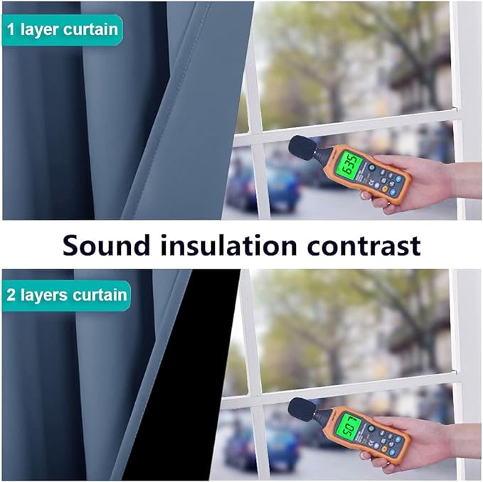 NICETOWN 100% Blackout Curtains Thermal, Stone Blue, 1 Pair, W37 x L80, Noise Reduction and Privacy Curtains for Patio Door, Black Lined Blackout Drapes with Grommet Top