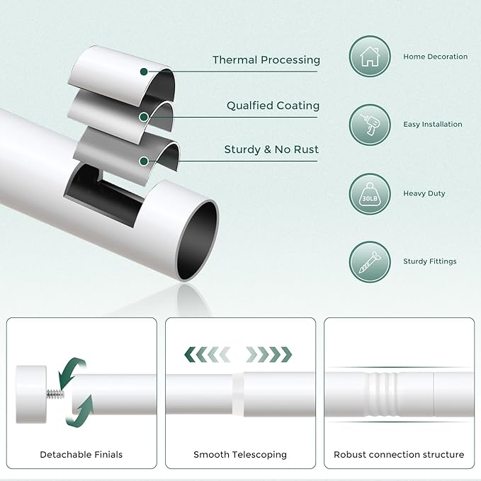 VOIIY 2 Pack Curtain Rods for Windows 28 to 48 Inch(1.5-5 Feet),White 1'' Diameter Drapery Rods with End Cap Style Design,Modern Adjustable Heavy Duty Curtain Rod,Size:30''-60''