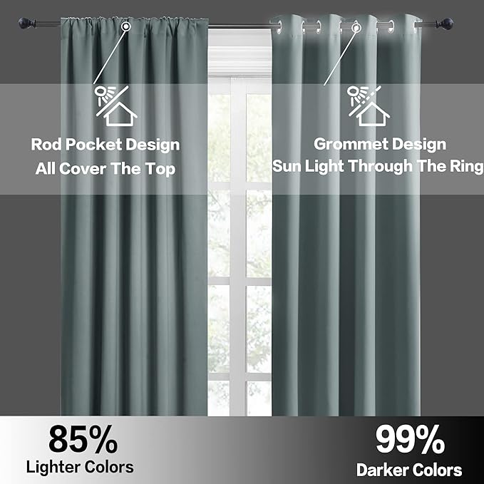 RYB HOME Blackout Privacy Bathroom Window Curtains, Short Thermal Insulated Heat Blocking Privacy Rod Pocket Half Window Curtain Tiers for Nursery Bedroom, Width 42 by Length 30, Dusty Blue, 2 Panels