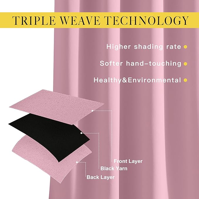 NICETOWN Crystal Pink Blackout Draperies Curtains - Window Treatment Thermal Insulated Solid Grommet Blackout Curtains/Drapes for Bedroom (Set of 2 Panels, 52 by 72 Inch, Crystal Pink)