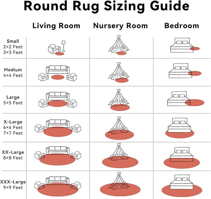 OLANLY Rust Red Round Rugs for Bedroom - Machine Washable, 7 ft Circle Area Rugs for Living Room, Soft and Fluffy Shaggy Carpet for Teen Girl and Boys, Nursery Rooms, Dorms, Home Decor Aesthetic