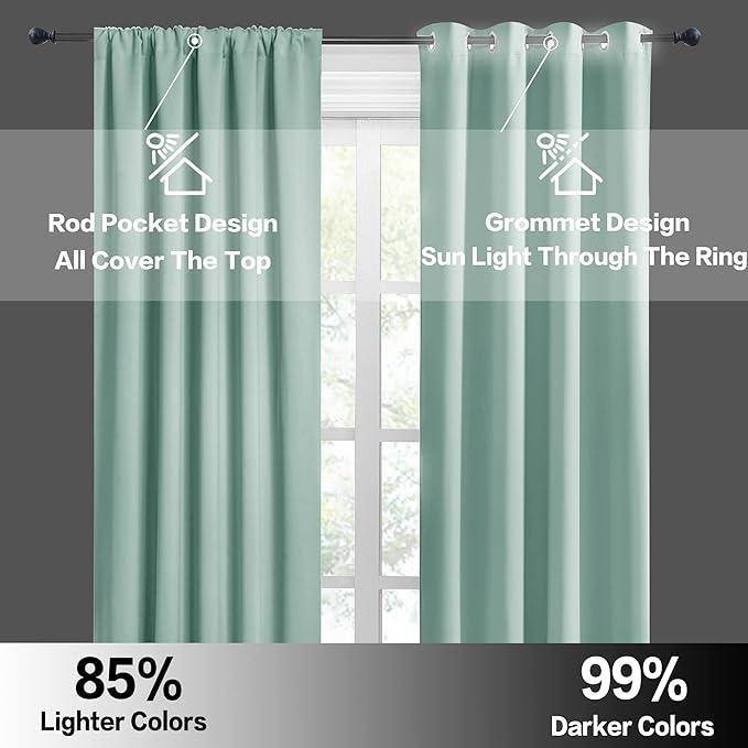 RYB HOME Cafe Blackout Curtains 24 inch Length, RV Curtains for Camper Windows, Mini Short Small Insulating Light UV Heat Blocking Privacy Half Window Tiers, Width 29 by Length 24, Aqua, 2 Panels