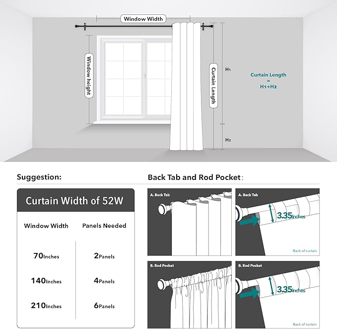 Deconovo Blackout Curtains, Thermal Insulated, W52 x L84 2 Panels, Back Tab, Machine Washable, Room-Darkening Drapes for Bedroom/Living Room Dark Grey
