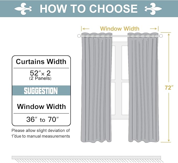 ChrisDowa Grommet Room Darkening Curtains for Bedroom and Living Room - 2 Panels Set Thermal Insulated Blackout Curtains (Pink, 52W x 72L )