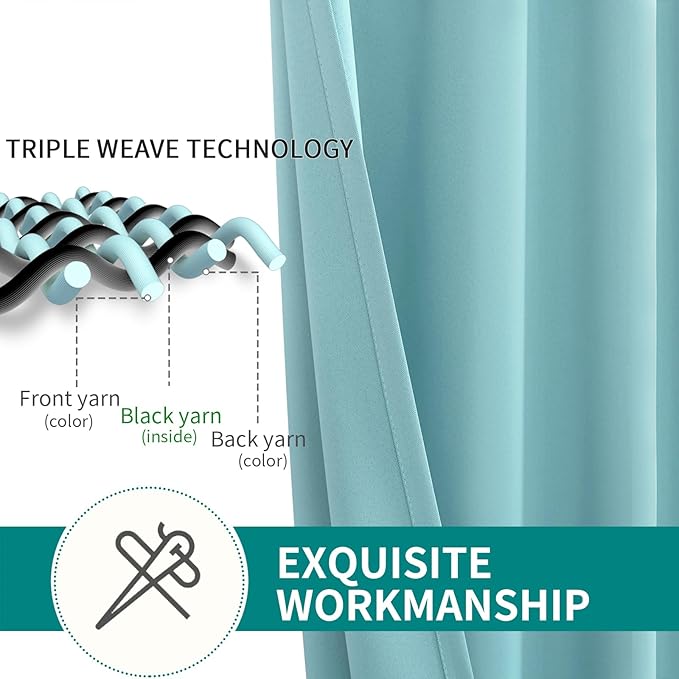 BGment Blackout Curtains - Grommet Thermal Insulated Room Darkening Bedroom and Living Room Curtains, Set of 2 Panels (46 x 72 Inch, Baby Blue)