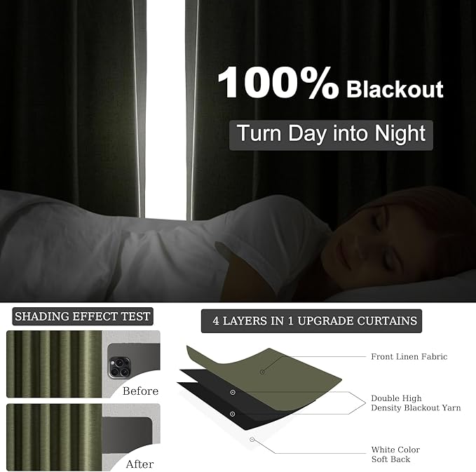 Olive Green Curtains 120 Inch Long 2 Panels Set for Living Room Bedroom Large Window Extra Long Back Tab Rod Pocket Pleated Light Blocking Saving Energy Thermal Insulated 100% Blackout Drapes