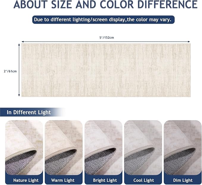2x5 Washable Runner Rugs，Modern Abstract Rug Runner,Ultra-Thin Kitchen Runner Rug Non-Slip Backing Entryway Runners,Bathroom Carpet for Hallways,Bedroom，Laundry Room