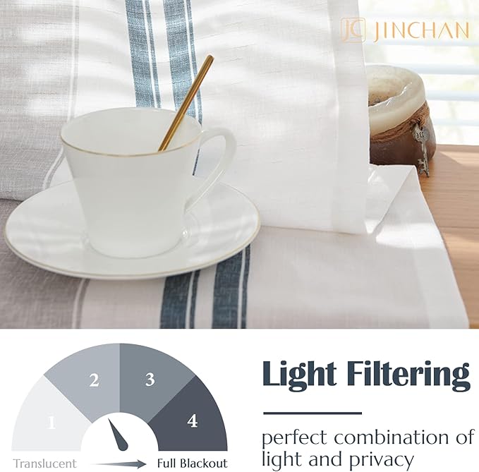 jinchan Striped Valance Farmhouse Window Treatment Linen Textured Drapes for Small Windows Kitchen Living Room RV Vintage Light Filtering Valance 16 Inch Rod Pocket 1 Panel Blue and Grey