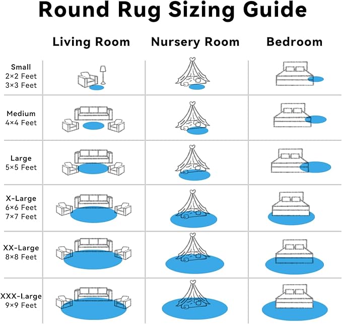 OLANLY Bright Blue Round Rugs for Bedroom - Machine Washable, 4 ft Circle Area Rugs for Living Room, Soft and Fluffy Shaggy Carpet for Teen Girl and Boys, Nursery Rooms, Dorms, Home Decor Aesthetic