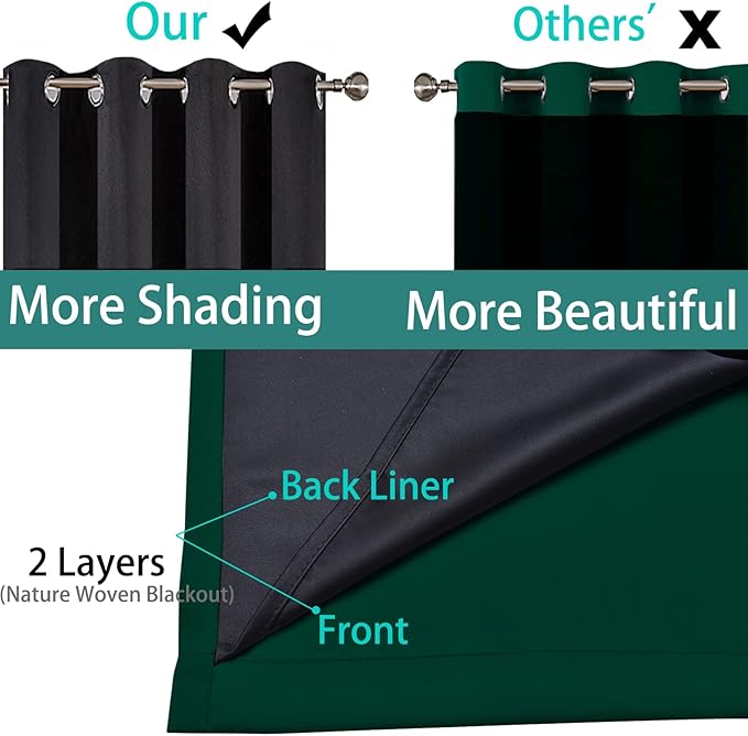 Yakamok 100% Blackout Thermal Insulated Curtains,Room Darkenning Curtains Soundproof Window Treatment Drapes for Living Room(42Wx63L,Dark Green, 2 Panels)