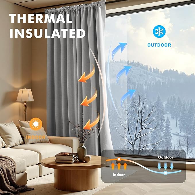 MIULEE 100% Blackout Linen Curtains for Bedroom, Glacier Gray Solid Luxury Decor Thermal Insulation Room Darkening Drapes for Living Room Nursery Back Tab Rod Pocket 42 x 63 Inches, 2 Panels