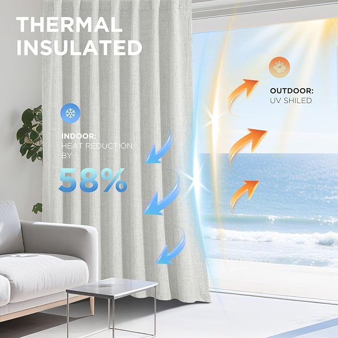 Joydeco Blackout Curtains for Bedroom - 96 Inch Long 100% Light Blocking 2 Panels Set White Drapes, Thermal Insulated Room Darkening Curtains, Linen Textured for Living Room, Rod Pocket & Back Tabs