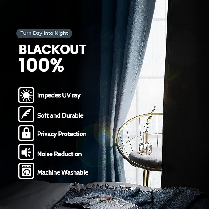 SimpleHome 100% Blackout Curtains for Bedroom,Thermal Insulated Stone Blue Grommet Window Drapes Room Darkening Curtains for Living Room with Black Back,62 x 63 Inch,2 Panels