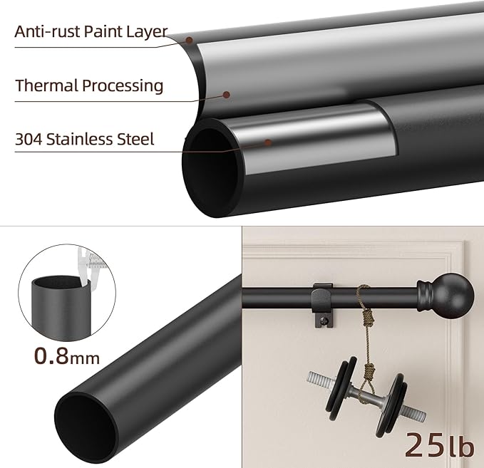 SMODBRODRE Curtain Rods for Window 32 to 120, Black 5/8 inch Splicing Single Window Curtain Rod Set with Brackets