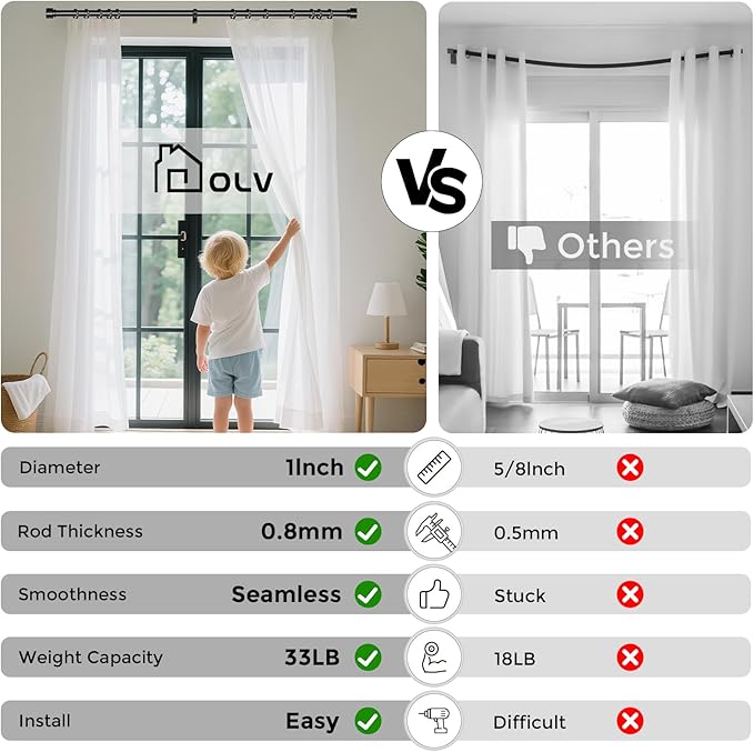 Curtain Rods for Windows 66 to 120 Inch, Black Modern 1 Inch Window Treatment Rods with Black End Cap Finials, Decorative Adjustable Heavy Duty Easy Install Drapery Rods for Bedroom Living Room