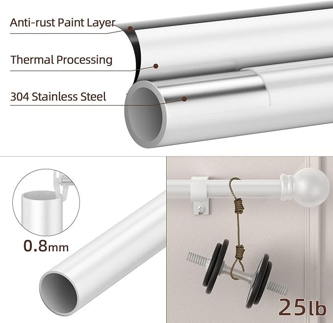 SMODBRODRE Curtain Rods for Window 32 to 62, White 5/8 inch Splicing Single Window Curtain Rod Set with Brackets