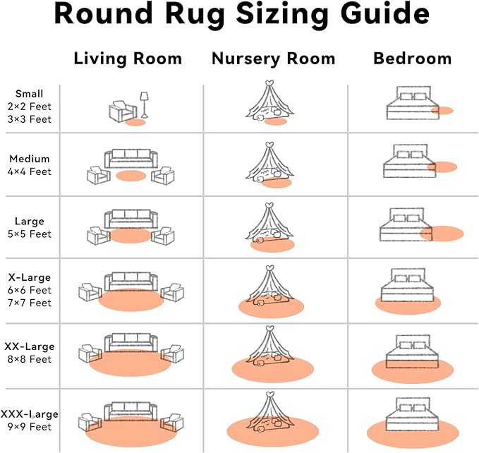 OLANLY Muted Orange Round Rugs for Bedroom - Machine Washable, 5 ft Circle Area Rugs for Living Room, Soft and Fluffy Shaggy Carpet for Teen Girl and Boys, Nursery Rooms, Dorms, Home Decor Aesthetic