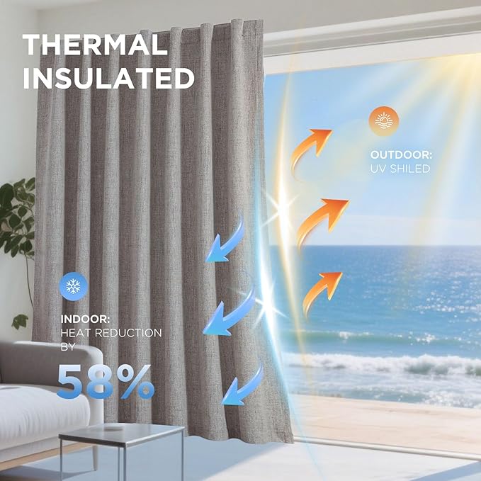 Joydeco Blackout Curtains for Bedroom - 100% Light Blocking 2 Panels Set Linen Drapes 37" W x 96" L, Thermal Insulated Room Darkening Curtains, Linen Textured for Living Room, Rod Pocket & Back Tabs