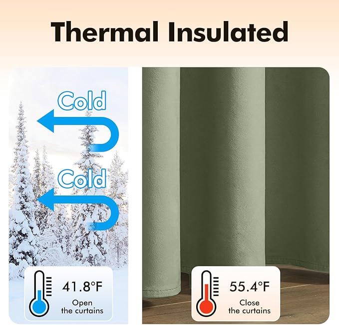 MIULEE Velvet Curtains Sage Green Elegant Grommet Curtains Thermal Insulated Soundproof Room Darkening Drapes for Classical Living Room Bedroom Decor 52 x 84 Inch Set of 2