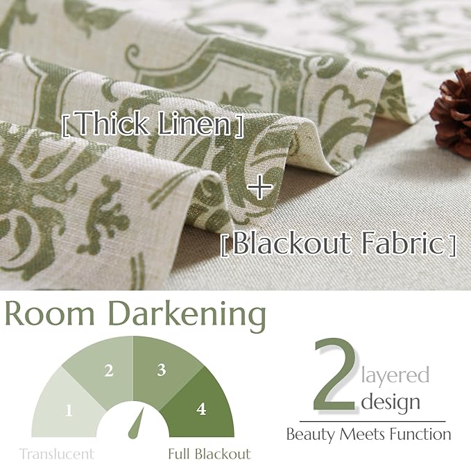 jinchan Linen Valance Curtain for Kitchen Vintage Damask Floral Blackout Valance Double Layer Small Window Curtain for Living Room Bedroom Bathroom 18 Inch Rod Pocket 1 Panel Sage Green on Beige