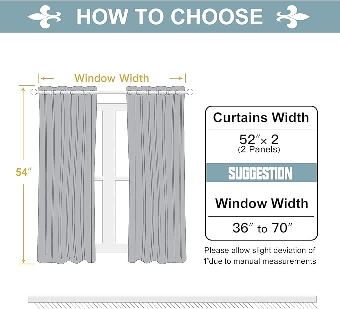 ChrisDowa Grommet Blackout Curtains for Bedroom and Living Room - 2 Panels Set Thermal Insulated Room Darkening Curtains (Burgundy Red, 52W x 54L)
