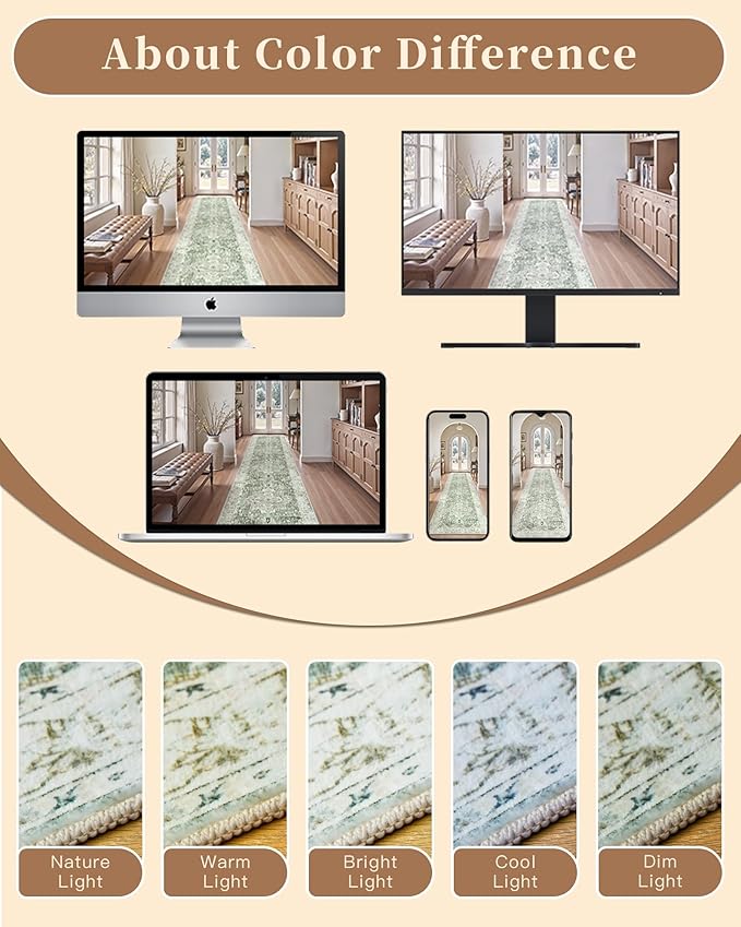 Madane Washable Runner Rug - 2x6 Rug Runners for Hallways 6 Foot Non Slip Vintage Kitchen Runner Rug Ultra-Thin Bathroom Runner Rugs Carpet Laundry Room Bedroom (2x6ft, Green/Ivory)