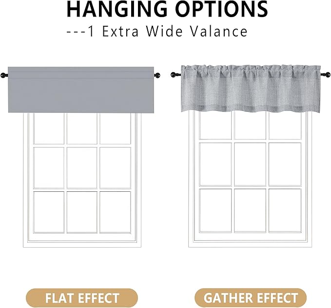 OVZME Grey Valance for Windows, Light Filtering Faux Linen Textured Small Kitchen Valances for Windows, Dual Rod Pocket Farmhouse Short Curtain for Bathroom Basement, 60Wx22L inch, 1 Piece