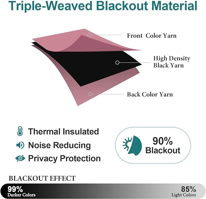 ChrisDowa Blackout Curtains 78 inches Long for Bedroom - 2 Panels Set Grommet Thermal Insulated Room Darkening Curtains for Living Room (Pink, 42 x 78 Inch)
