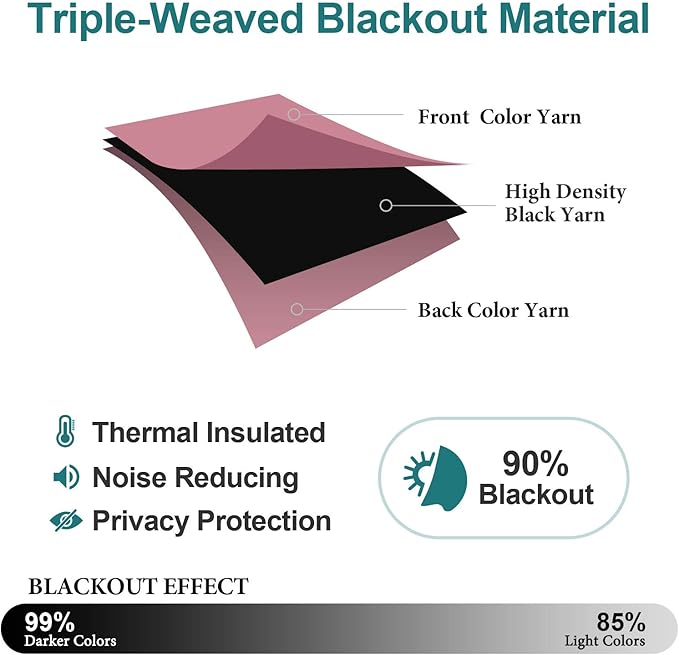 ChrisDowa Blackout Curtains 70 inches Wide for Bedroom - 2 Panels Set Extra Wide Grommet Thermal Insulated Room Darkening Curtains for Living Room (Pink, 70 x 84 Inch)
