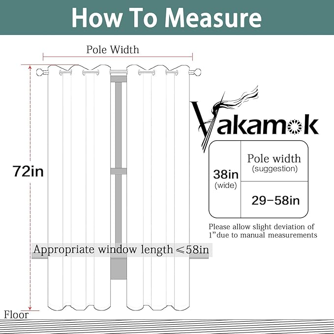 Yakamok 72 Inch Long Blackout Curtains for Bedroom, Thermal Insulated Grommet Drapes for Living Room, 38W x 72L, Black, 2 Panels