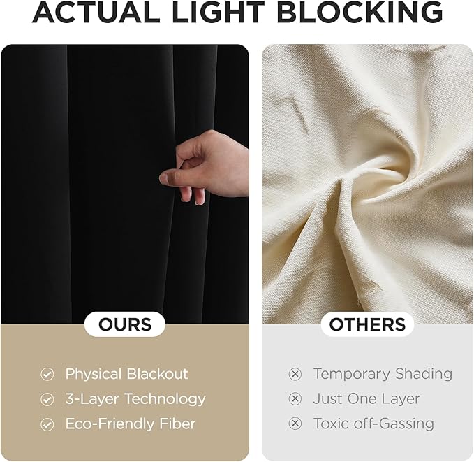 Joydeco Blackout Patio Sliding Door Curtains 90 Inches Long, Grommet Privacy Room Divider Curtains, Extra Wide Thermal Blackout Drapes for Bedroom Living Room (Black, 80Wx90L, 1 Panel)
