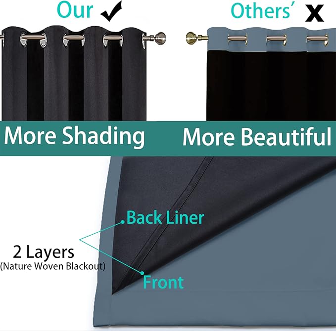 Yakamok 100% Blackout Lined Panels, Thermal Insulated Blackout Curtains for Bedroom, Heat Blocking Drapes for Living Room(42Wx63L, Stone Blue, 2 Panels)