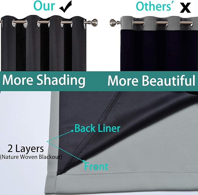 Yakamok Soft and Smooth Full Shading Curtains, 100% Blackout Curtains for Bedroom, 2 Thick Layers Thermal Insulated Drapes with Black Liners (52Wx63L, Grey, One Pair)