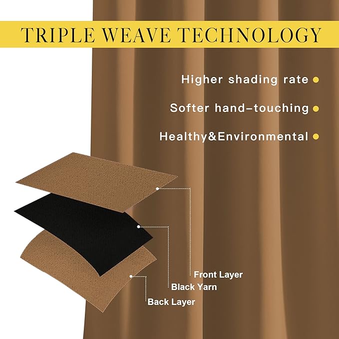 NICETOWN Short Blackout Gold Brown Curtains for Bedroom - Energy Saving Thermal Insulated Solid Grommet Room Darkening Small Window Treatments for Kitchen/Cafe, 2 Panels, W34 x L50