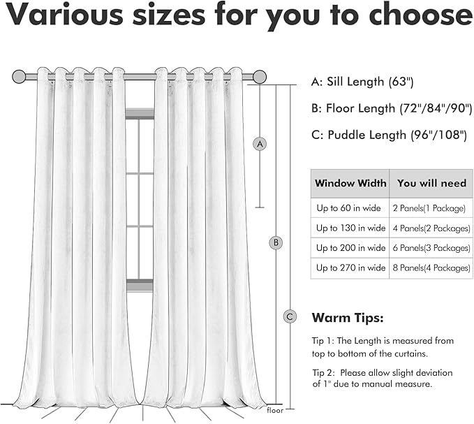 MIULEE Velvet Curtains Black Elegant Grommet Thermal Insulated Soundproof Room Darkening Curtain/Drapes for Classical Living Room Bedroom Halloween Decor 72 x 84 Inch Set of 2