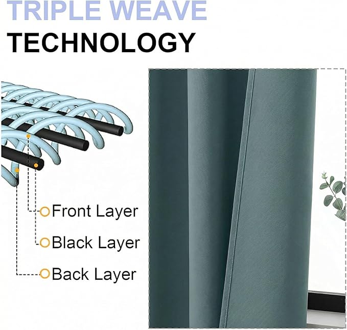 Simplebrand Ava Dark Green Blackout Curtains for Bedroom 96 Inches Long 2 Panels, Solid Thermal Insulated, Energy Saving Nursery Window Treatment Curtains Blackout Drapes, W40 x L96 Inch, Dark Green
