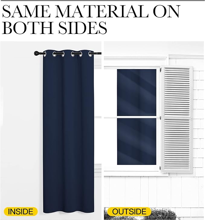 NICETOWN Blackout Curtain Panels for Bedroom, Navy, 2 Panels, W29 x L20-inch, Thermal Insulated Grommet Top Blackout Draperies and Drapes for Basement