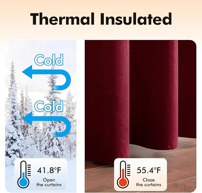 MIULEE Christmas Burgundy Velvet Curtains Solid Soft Red Blackout Curtain Grommet Top Thermal Soundproof Room Darkening Curtains/Drapes/Panels for Living Room Bedroom 52 x 72 Inch 2 Panels