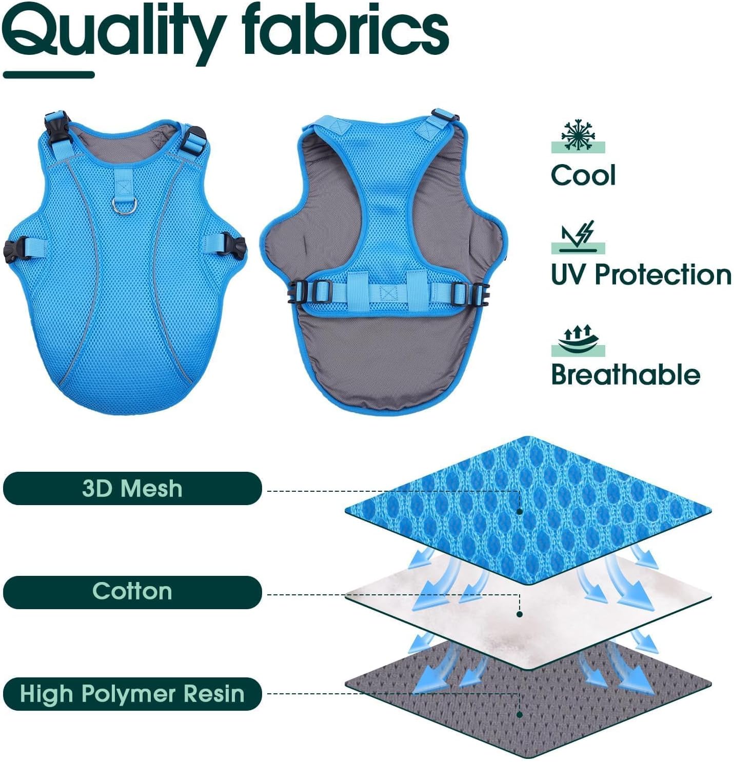 Kuoser Dog Cooling Vest for Large Dogs, Lightweight Doggie Cooler Jacket Breathable Mesh Pet Cooling Shirts Reflective Puppy Cool Harness for Beach, Hiking, Walking Blue XL