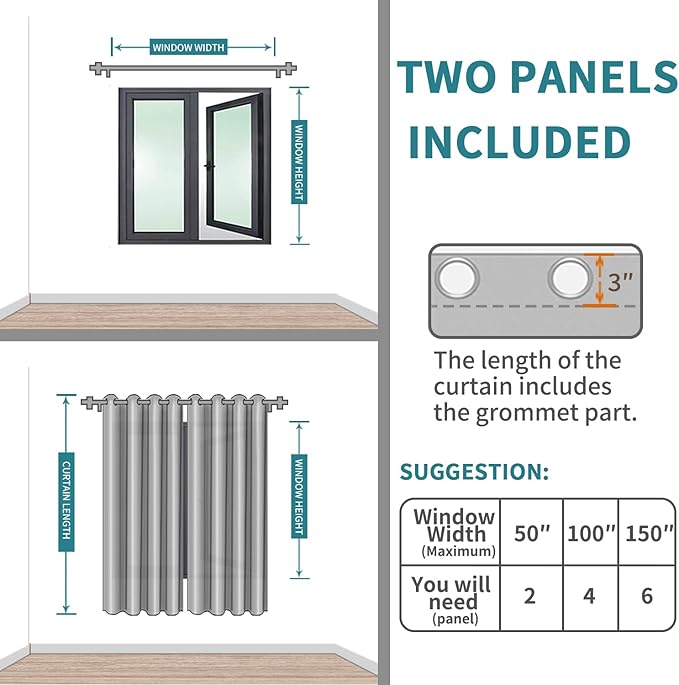 BGment Blackout Curtains - Grommet Thermal Insulated Room Darkening Bedroom and Living Room Curtains, Set of 2 Panels (38 x 63 Inch, Baby Blue)