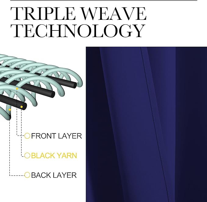 NICETOWN Blackout Curtains for RV Windows, Navy Blue, 29" by 20", 2 Panels, Room Darkening Window Curtain Panels, Easy-Care Solid Thermal Insulated Draperies/Drapes for Daughter Room