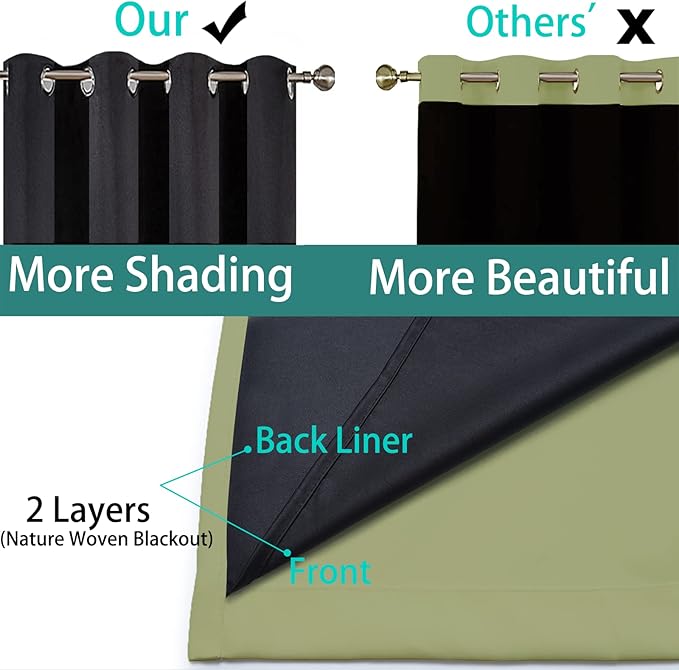 Yakamok 100% Blackout Curtains Energy Saving Thermal Insulated 2 Thick Layers Completely Blackout Drapes with Black Liner for Bedroom (52Wx72L, Sage, 2 Panels)