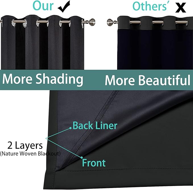 Yakamok 100% Blackout Curtains for Bedroom, 2 Thick Layers Thermal Insulated Grommet Total Blackout Drapes with Black Liner for Living Room (62Wx96L,Black, 2 Panels)