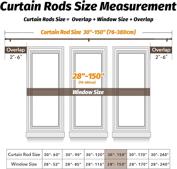 GEEBOBO Bronze Curtain Rods for Windows 72 to 144 Inch, 1 Inch Long Adjustable Heavy Duty Easy Install Curtain Rods Set for Outdoor, Farmhouse, Bedroom, Living Room (Bronze, 30"-150")